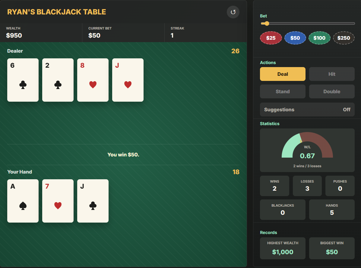Blackjack Table